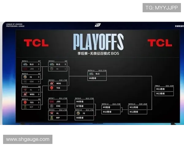 IG以69分领跑世界冠军杯积分榜展现强劲实力和团队默契