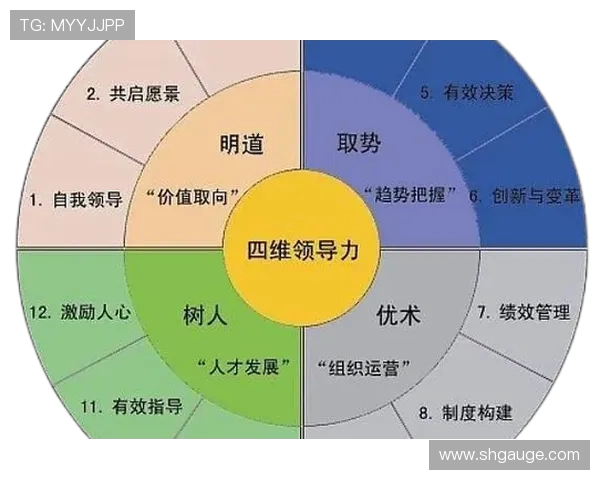 上海排球队在锦标赛中的个人能力分析与表现评估