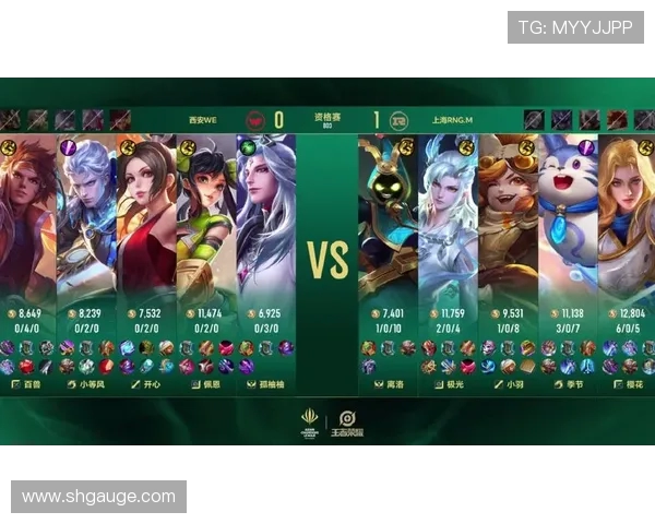 王者荣耀心理素质排行榜揭晓RNG战队排名第八引发热议