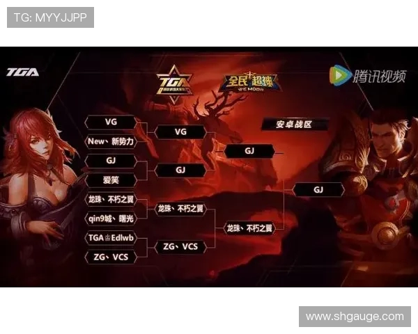 英雄联盟深度解析：WE战队团队协作的成功秘诀与战术分析