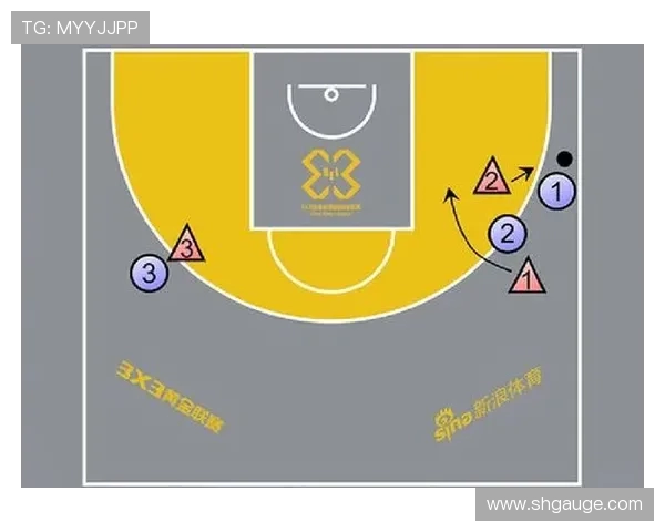 西安篮球队中路突破战术解析与实战应用探讨