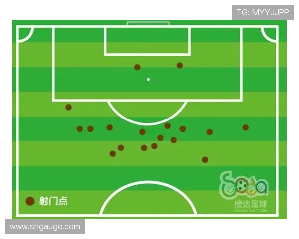 西安足球队防反战术解析与实战应用深度剖析