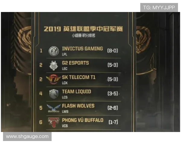 全球挑战赛最新积分榜IG战队以69分稳居第一名 全球挑战赛最新积分榜IG战队以69分稳居第一名