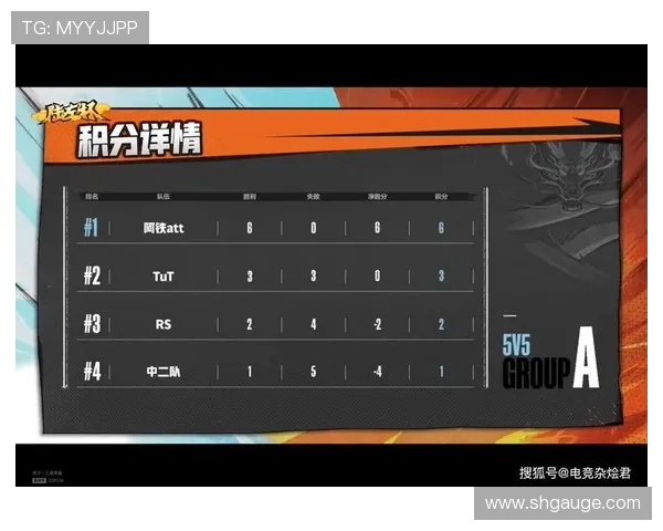 北京排球队以79分领跑奥运会积分榜展现强劲实力