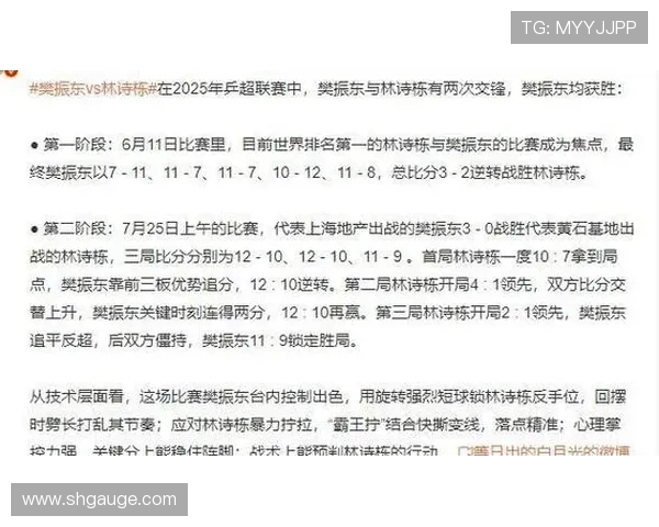 南京乒乓球队荣登全国速度排行榜第二名展现卓越实力与潜力 南京乒乓球队荣登全国速度排行榜第二名展现卓越实力与潜力