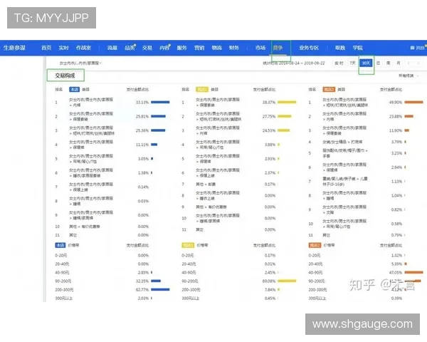 成都篮球队意识表现的数据分析与战术研究探索